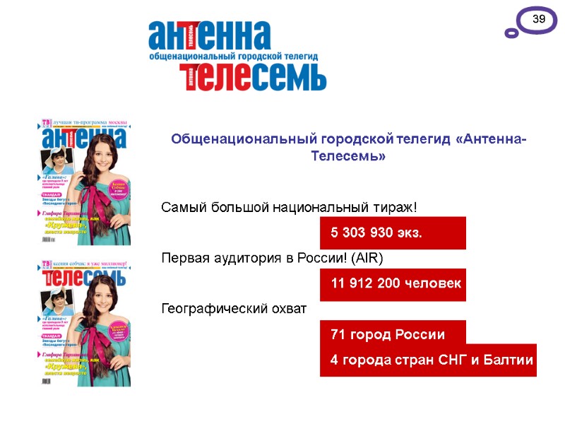 39 Общенациональный городской телегид «Антенна-Телесемь»   Самый большой национальный тираж!   